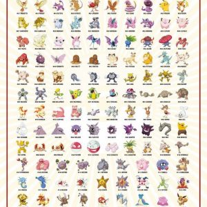 Alternative view of Pokemon Kanto 151 Poster
